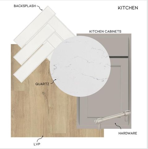 9180 Glimmer Lane 136, Ooltewah, TN 37363