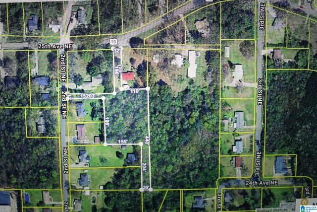 207 25TH AVENUE NE, Center Point, AL 35215