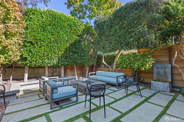 360 Arlington Street, San Francisco, CA 94131