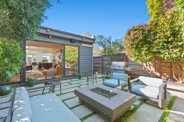 360 Arlington Street, San Francisco, CA 94131