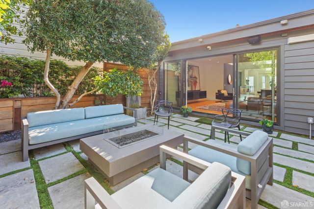 360 Arlington Street, San Francisco, CA 94131