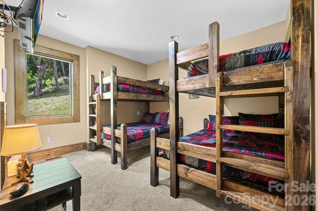 6 Valley Watch Court, Banner Elk, NC 28604
