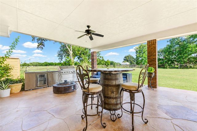 3235 Blue Grass Drive, Richmond, TX 77406