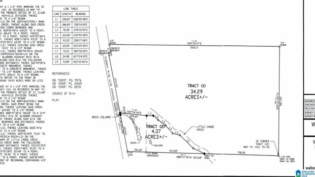 0 ALABAMA HIGHWAY 174, Springville, AL 35146