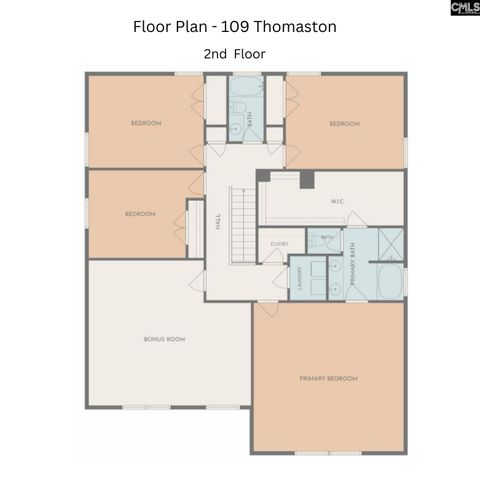 109 Thomaston Drive, Columbia, SC 29229