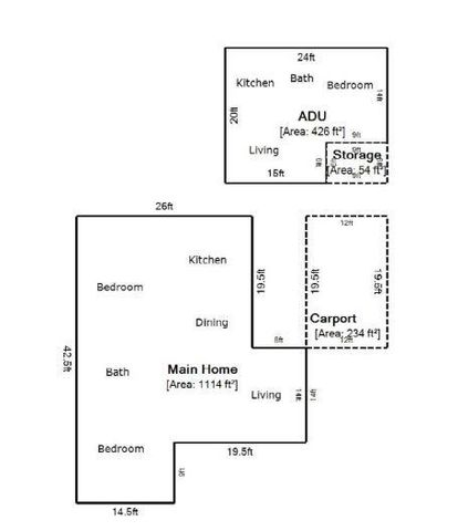 2133 Marconi Ave, Sacramento, CA 95821