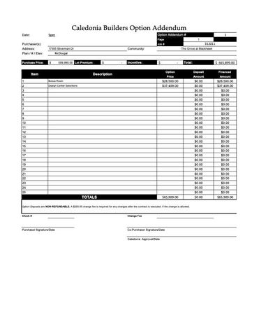 17305 Silverman DR, Pflugerville, TX 78660