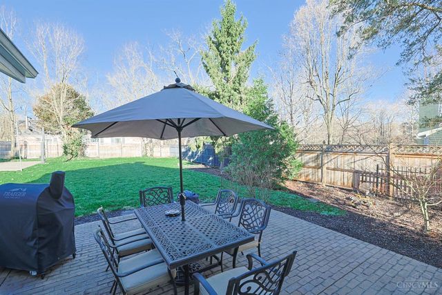 1075 Willow Avenue, Glendale, OH 45246