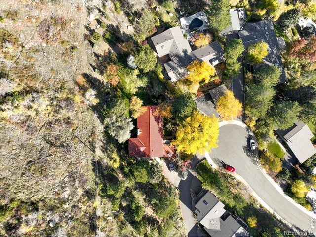410 College Avenue, Boulder, CO 80302