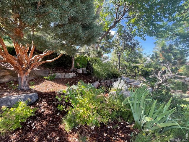 410 College Avenue, Boulder, CO 80302