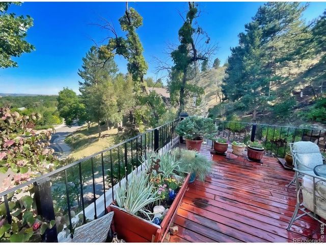 410 College Avenue, Boulder, CO 80302