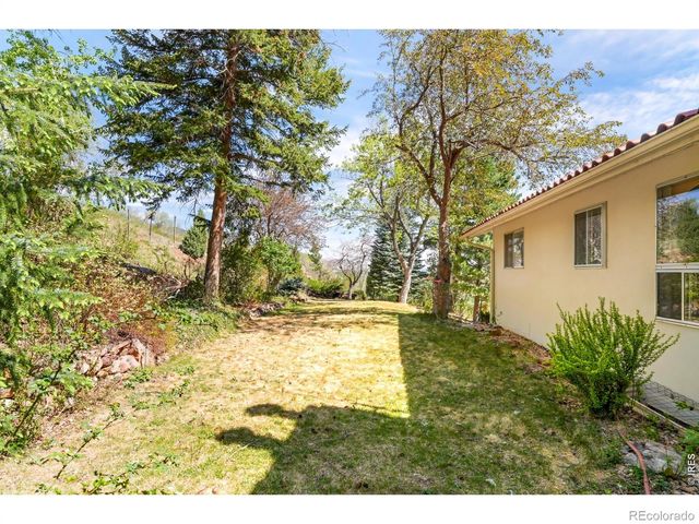 410 College Avenue, Boulder, CO 80302