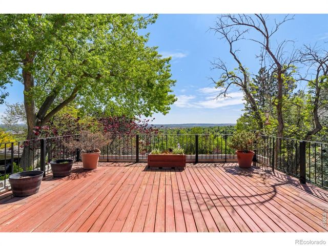 410 College Avenue, Boulder, CO 80302