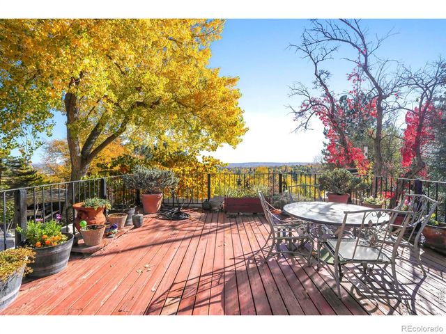 410 College Avenue, Boulder, CO 80302