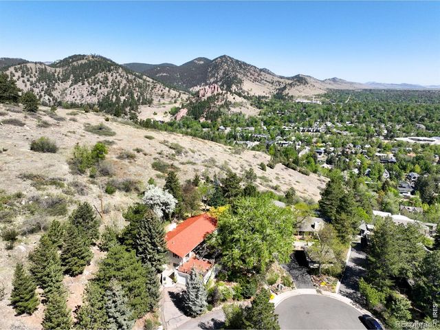 410 College Avenue, Boulder, CO 80302