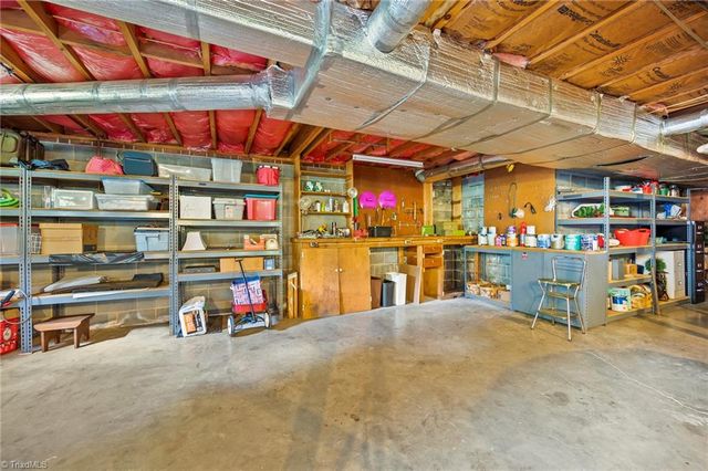 311 Pineridge Drive, Winston-salem, NC 27104