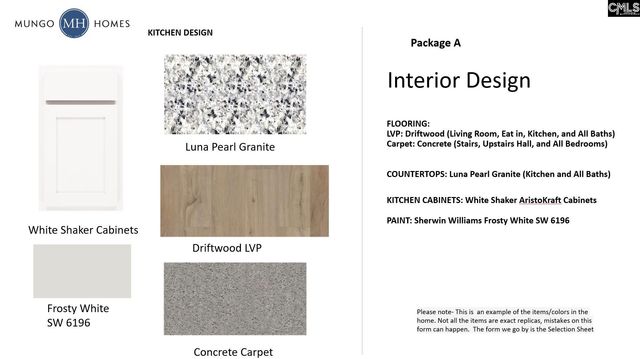 1074 Astoria Drive, Columbia, SC 29229