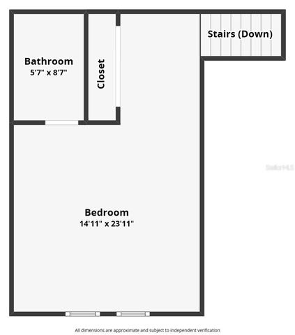 685 MALAGA, Deltona, FL 32725