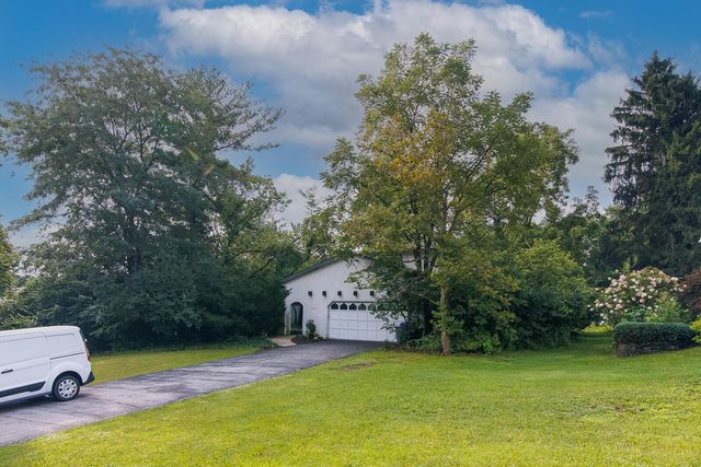 755 Clubview Boulevard S, Columbus, OH 43235