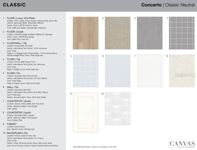 3437 LUMBER FALLS DRIVE, Plant City, FL 33565