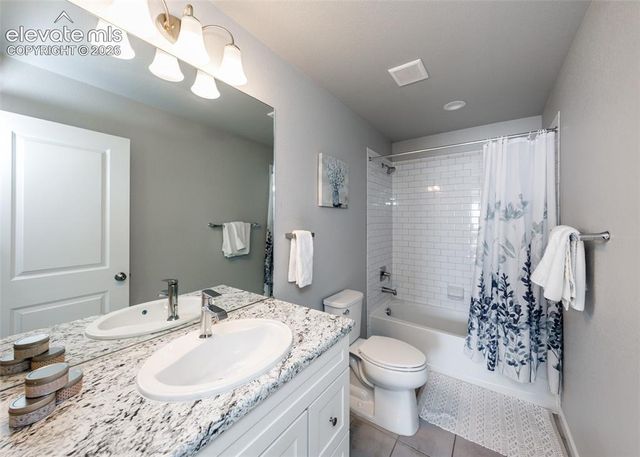 1955 Ruffino Drive, Colorado Springs, CO 80921