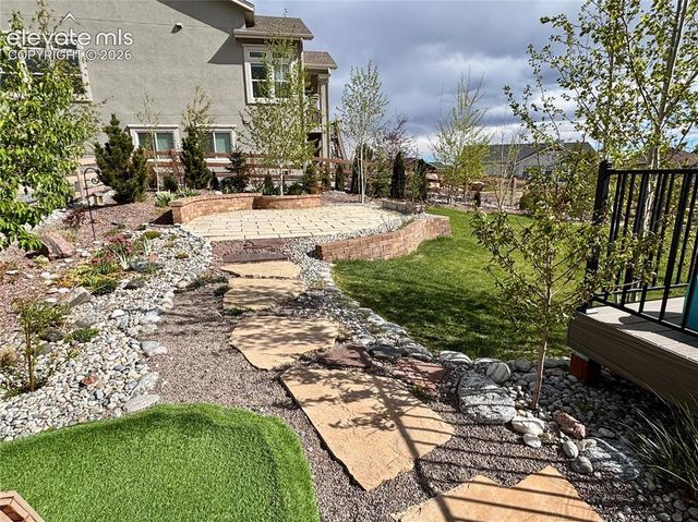 1955 Ruffino Drive, Colorado Springs, CO 80921