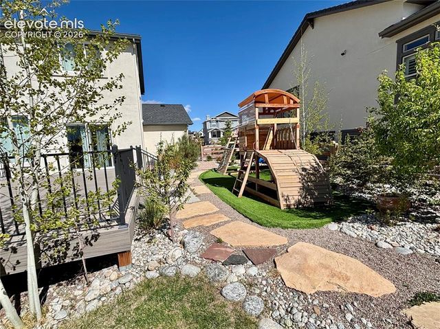 1955 Ruffino Drive, Colorado Springs, CO 80921