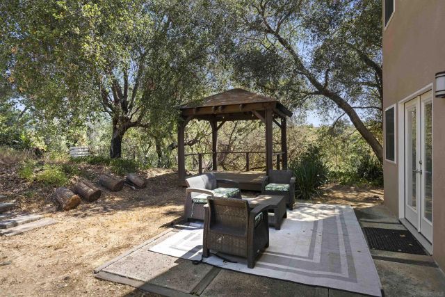 885 Eldorado Drive, Escondido, CA 92025