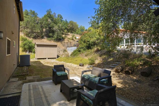 885 Eldorado Drive, Escondido, CA 92025