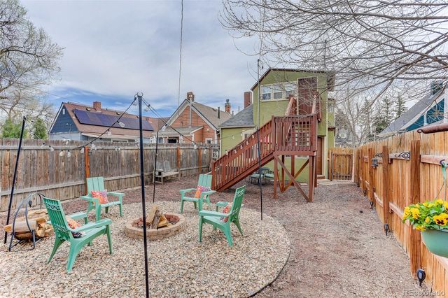 412 E Columbia Street, Colorado Springs, CO 80907