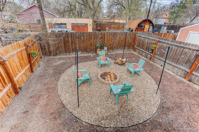 412 E Columbia Street, Colorado Springs, CO 80907