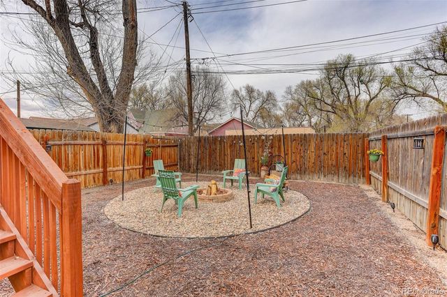 412 E Columbia Street, Colorado Springs, CO 80907