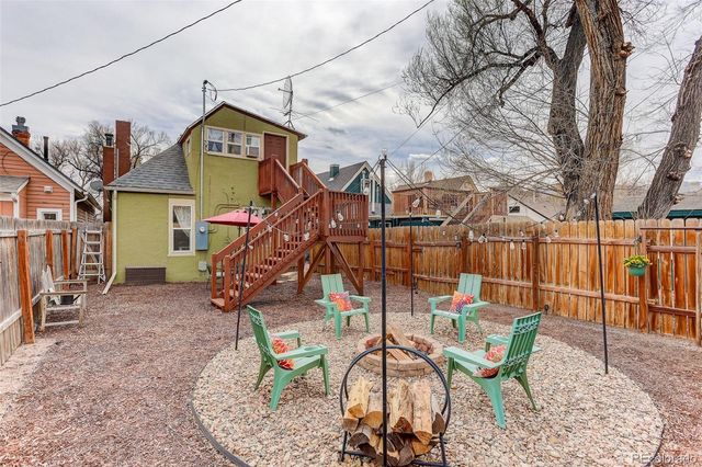 412 E Columbia Street, Colorado Springs, CO 80907