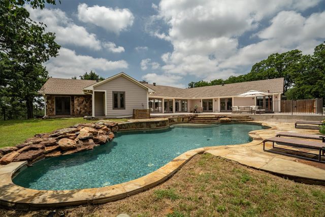 610 Sunset Court, Argyle, TX 76226