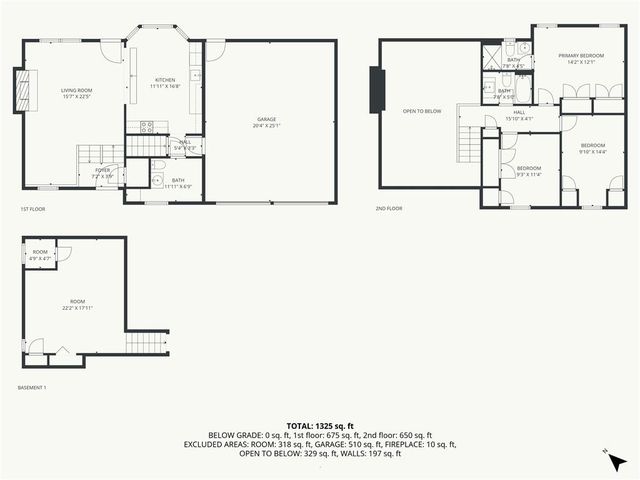 7918 Southview Drive, Grandview, MO 64030