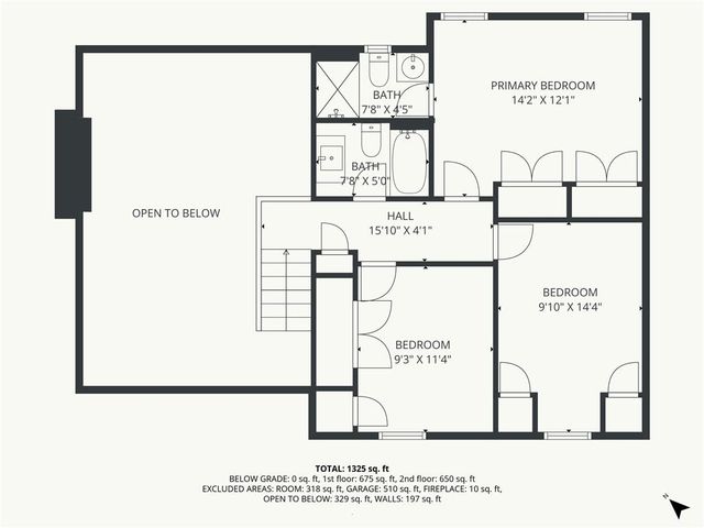 7918 Southview Drive, Grandview, MO 64030