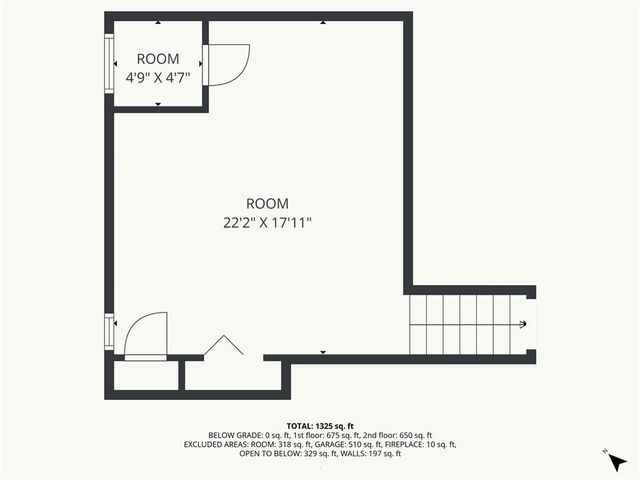 7918 Southview Drive, Grandview, MO 64030