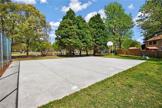 1400 Carabao CIR, Virginia Beach, VA 23464