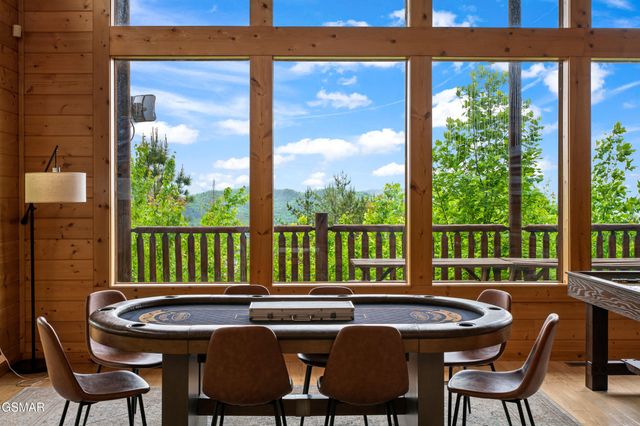 4160 High Ridge Way, Sevierville, TN 37862