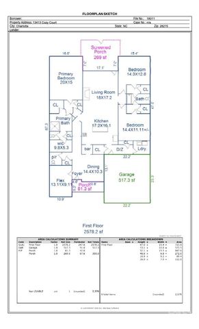 13413 Cozy Court, Charlotte, NC 28215