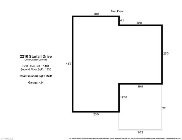 2210 Starfall Drive, Colfax, NC 27235