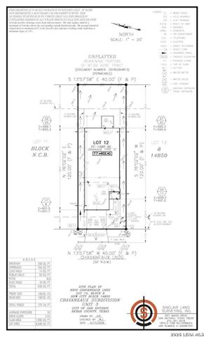 9950 Chavaneaux Lndg, San Antonio, TX 78221