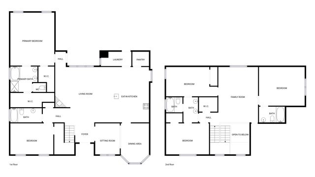 1608 Brushy Creek Lane, Allen, TX 75002