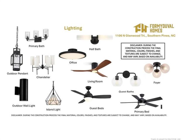 1106 N Glenwood Trail, Southern Pines, NC 28387