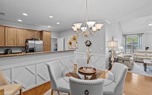 3075 Renaissance Parkway, Jamestown, NC 27282
