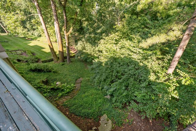 417 Westland Avenue, Columbus, OH 43209