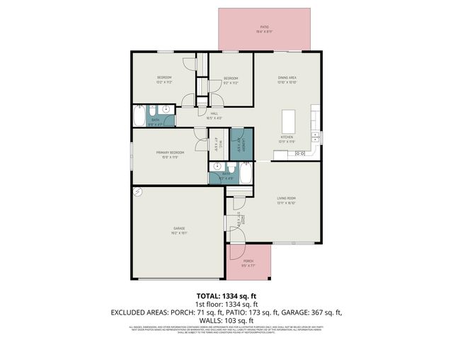 155 Stockbridge Drive, Spartanburg, SC 29301