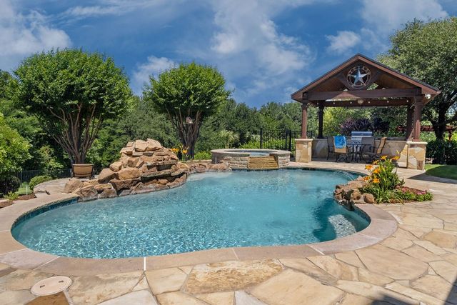 201 Joplin Drive, Mckinney, TX 75071
