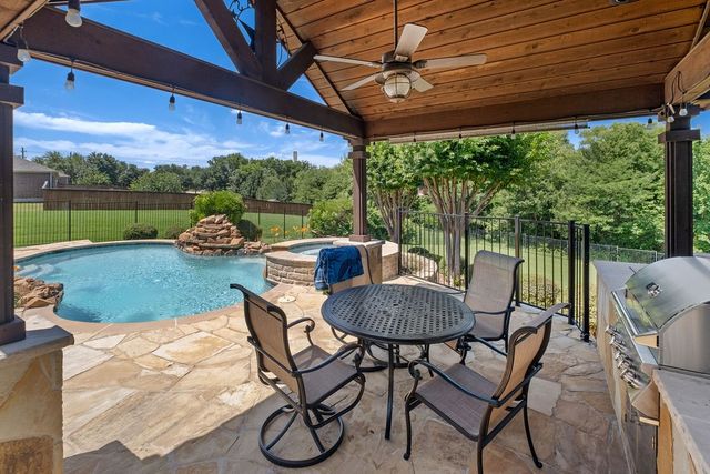 201 Joplin Drive, Mckinney, TX 75071
