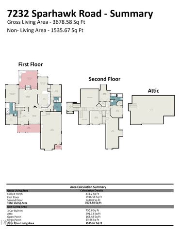 7232 Sparhawk Road, Wake Forest, NC 27587